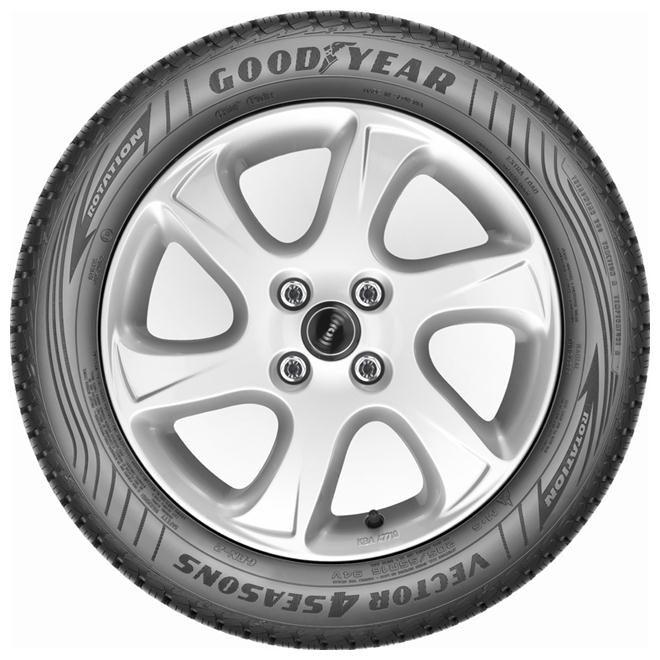 {0} - 4 stagioni Tire - 195/55/R16/87H