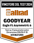 Auto Bild allrad, Edizione: 11/2024