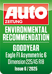 Auto Zeitung, Issue: 6/2025