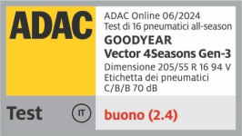 ADAC